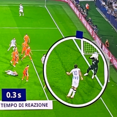 Inter Milan Thanks Bayern! "Double A" Struggle While Three New Signings Shine, New Star's 0.3-Second Heroics