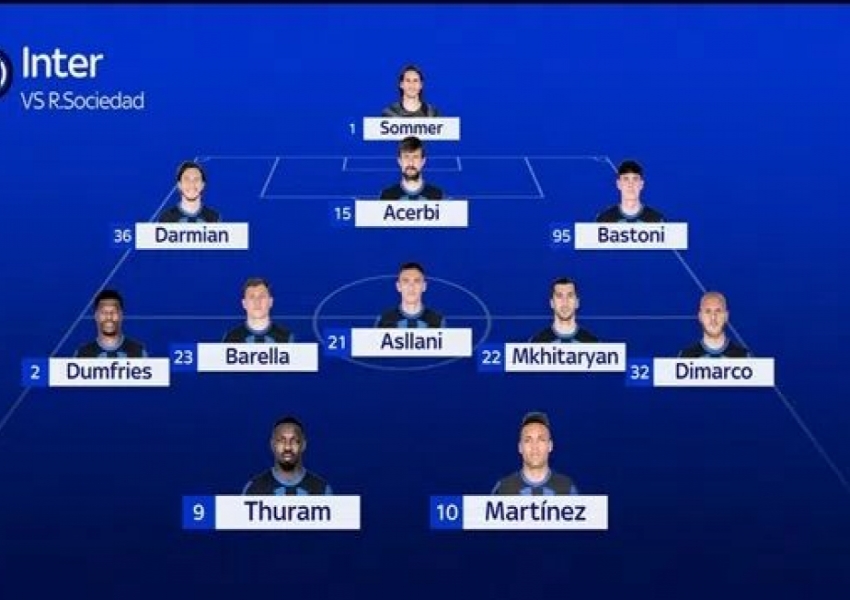 Inter Milan's Season Risk Emerges Early: Four Solutions Considered, Barca Disappointment Seeks Redemption-1