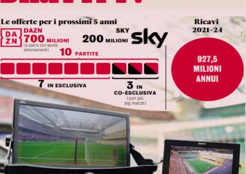 Inter, Juventus, and Other Giants Push for Major Serie A Reform Amid Resistance from Smaller Clubs-2