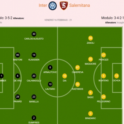 Allegri on New York Times Square Billboard, Inter Coach Orders Ban on Juventus Talk, Plans for Title Charge in Three Matches