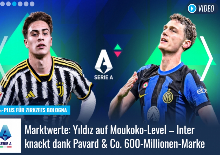 Serie A's Eight Big Value Risers: Inter Milan Claims Three Spots While Dumfries Could See a Turnaround Due to Lukaku-0