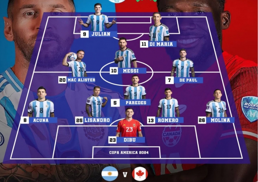 Lautaro Martinez Scores Four Goals in Four Matches but Returns to the Bench, Reversing Public Opinion: Argentina's $200 Million Strikers—Who Is the Ultimate Super Sub?-0