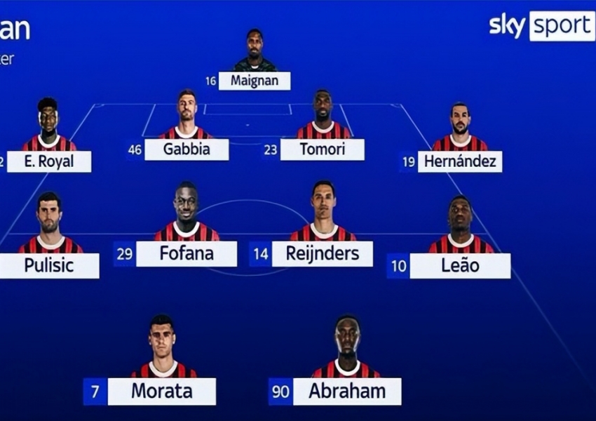 AC Milan Derby Set for Tactical Surprises While Inter Stick to Stability-1