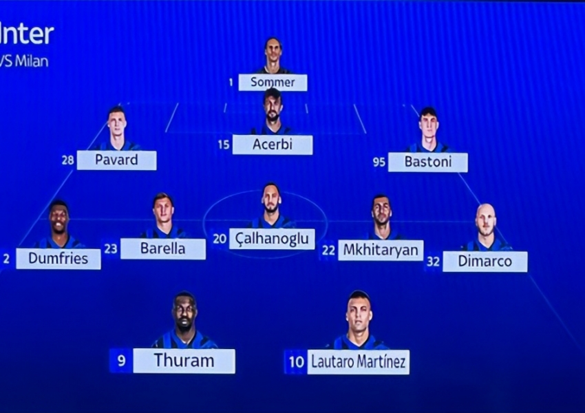 AC Milan Derby Set for Tactical Surprises While Inter Stick to Stability-2