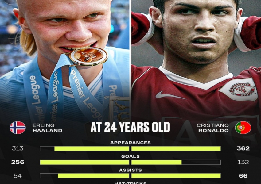 Inter's Major Rotation Leaves Three Key Weapons Ready for Manchester City: Striker Chasing 64-Year Record-1