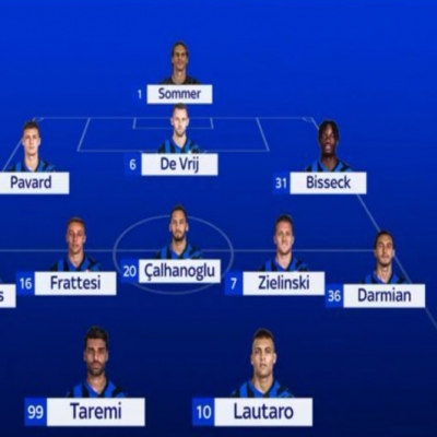 Inter Milan vs. Arsenal: Potential Rotation as Conte’s Shadow Looms Over the Nerazzurri