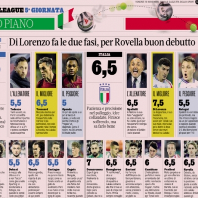 Italy's Unexpected Choice for the No. 10 Role Shines: Barella Outclasses Belgium’s €90M Stars