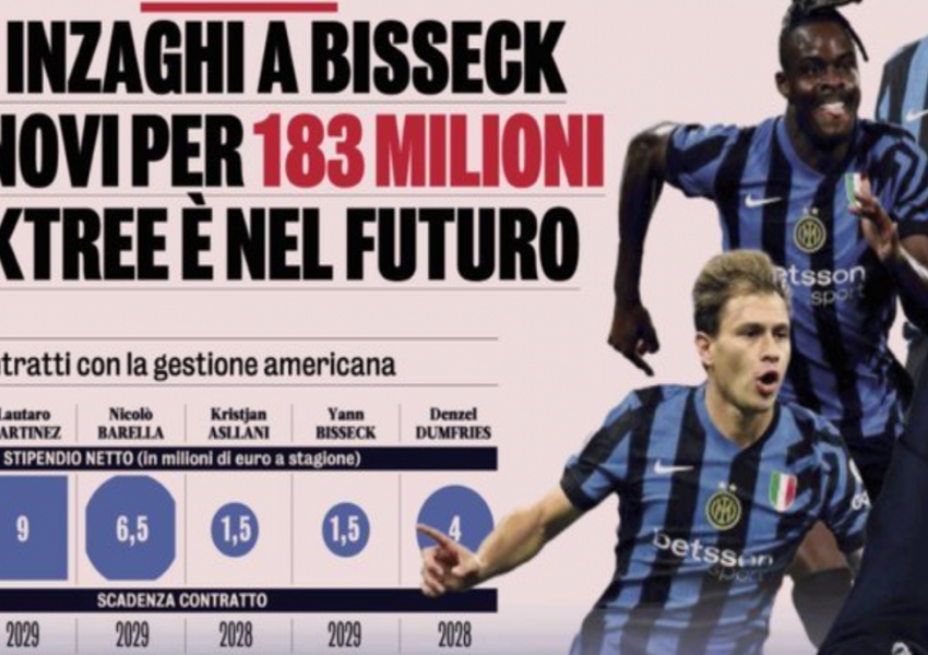 Oaktree Capital Demands Major Salary Cuts at Inter Milan: Strategic Shift on the Horizon-1