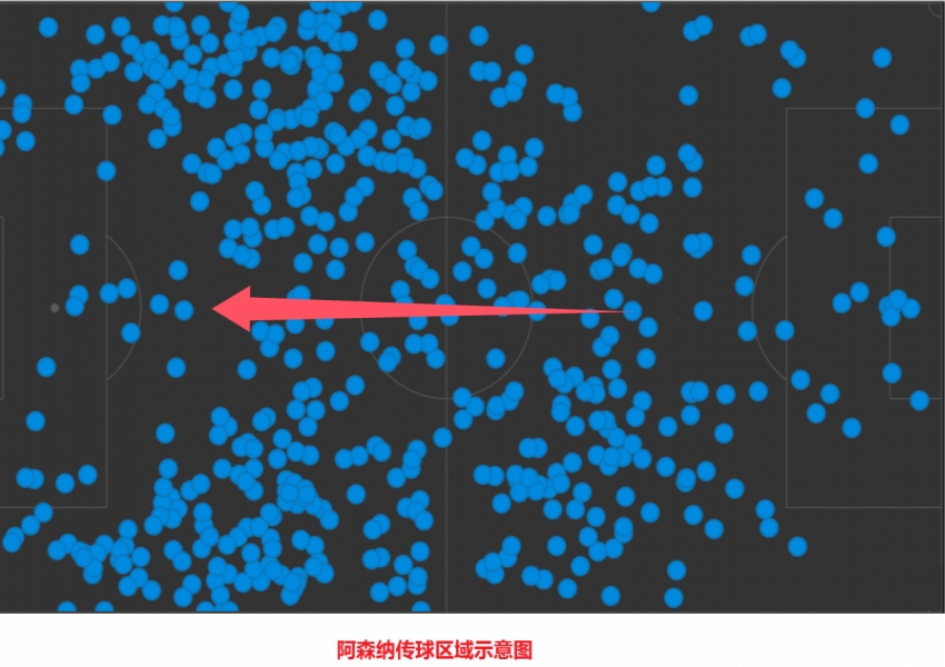UEFA Praises Inter Milan: "European Shield" Undaunted by Premier League, Ironclad Defense Leaves Arsenal Struggling Outside the Box-1